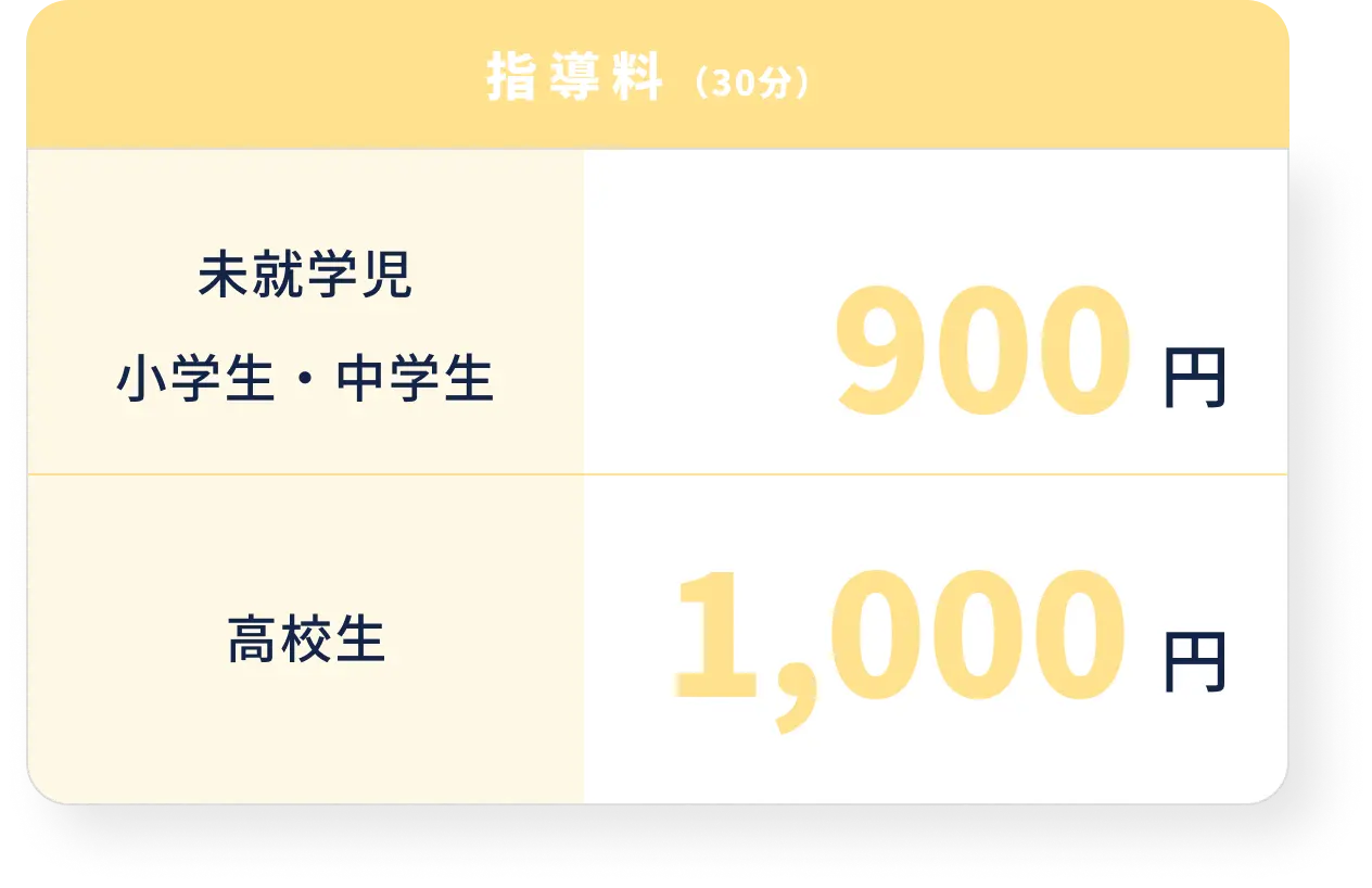 図：指導料30分：未就学児、小学生・中学生900円、高校生1000円